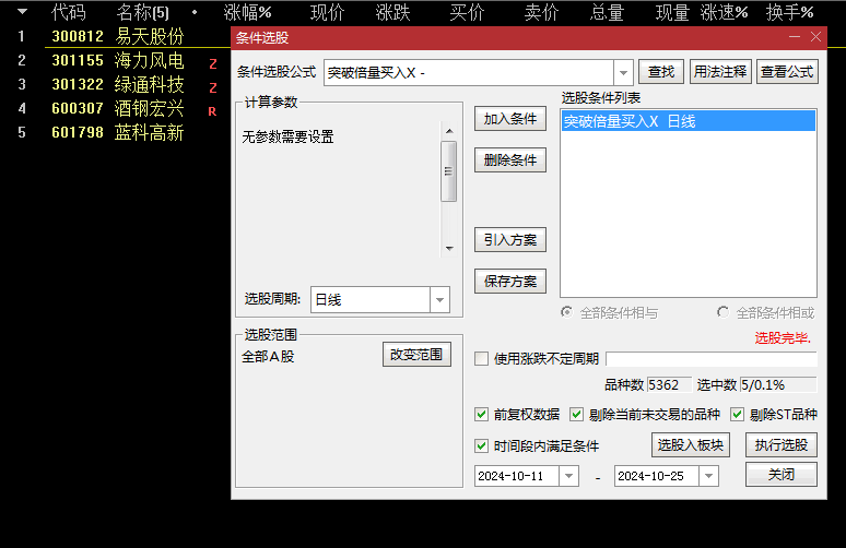 精选【突破倍量买入】副图/选股指标，第二天突破，可以考虑介入，通达信，无密码