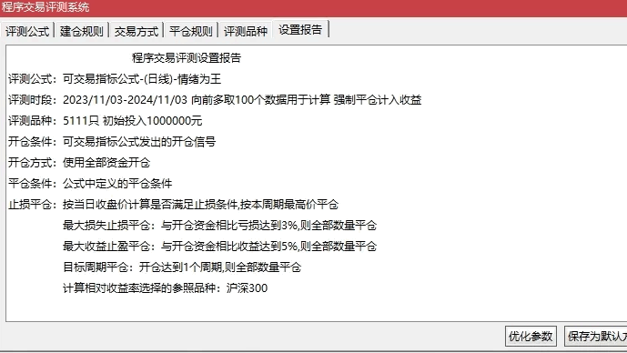 【情绪为王】主图+副图+选股指标，把握市场情绪周期，年赚数倍没难度！