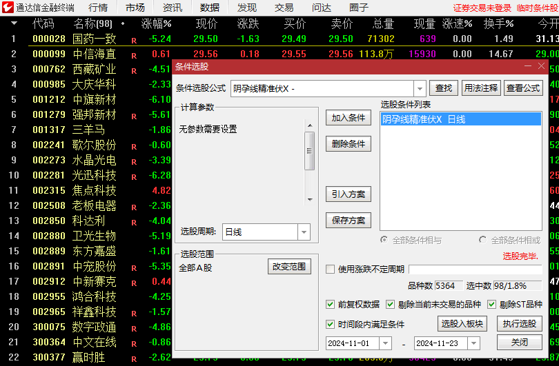 【阴孕线精准伏击】主图+副图+选股指标，超短线回调买入，抢在主力启动前布局！