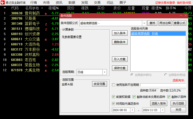  网红博主自用的【超级底部】副图+选股指标，信号虽少却精准，自8月份以来，成功率保持高位！