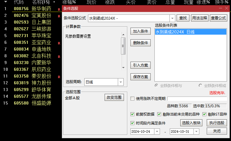 通达信精选【水到渠成2024】副图+选股指标，牛市超短线抓妖，持有二天胜率83.99%！