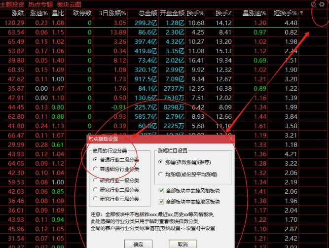 波段利器【大展宏图】套装指标，加趋势共振，板块共振，个人交易系统分享！