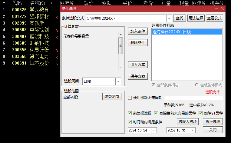 通达信优品【定海神针2024】副图+选股指标，信号提示并不频繁，却贵在精准！