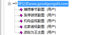 通达信【游资敢死队套装】指标，多指标共振确定主力入场信号，实现波段为王！