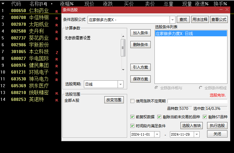 通达信优品【庄家做多力度】副图+选股指标，监测庄家买盘力度，持有五天胜率80.42%！