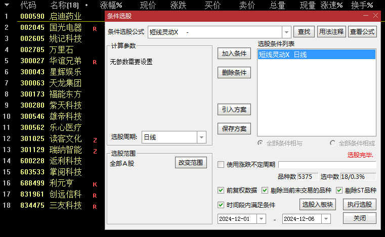 优选【短线灵动】灵动T+1主图/副图/选股指标，短线交易者的利器，胜算颇高，手机适用！