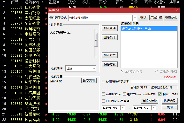 通达信精品【妖股龙头利器】副图/选股指标，小波段抓龙头妖股，持有五天胜率81.48%