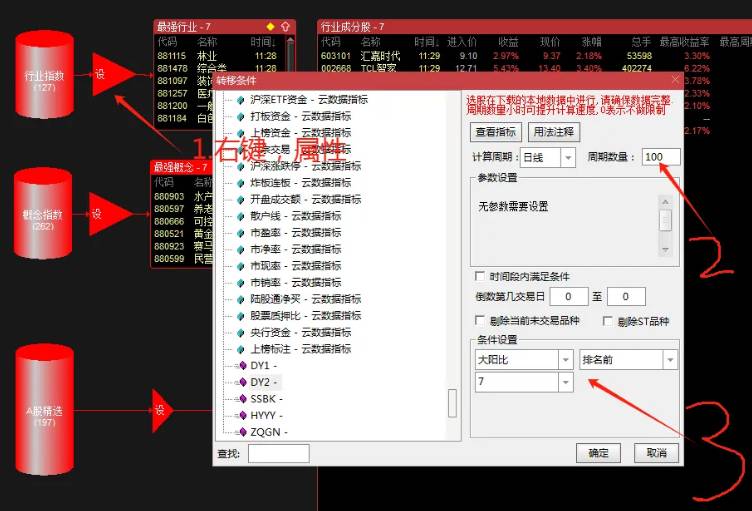 原创【最强行业概念】指标，筛选热点行业概念及热点行业输出成分股，全套指标和设置指南分享！