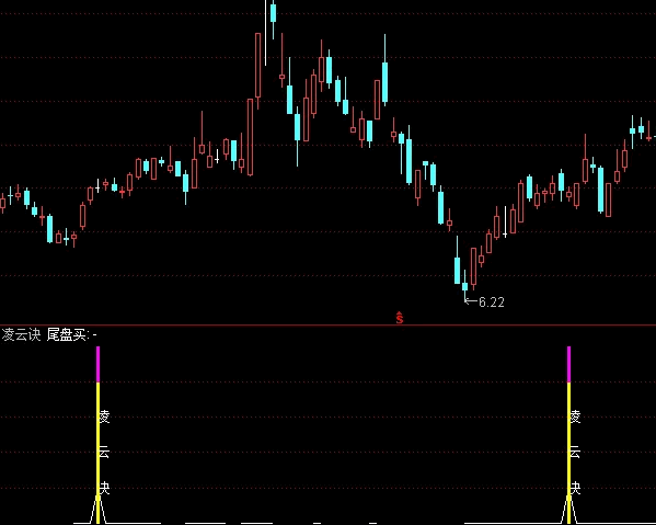 【凌云诀】之渐入佳境副图/选股指标，在主力拉升中途介入，极具代表性的今买明卖思路！