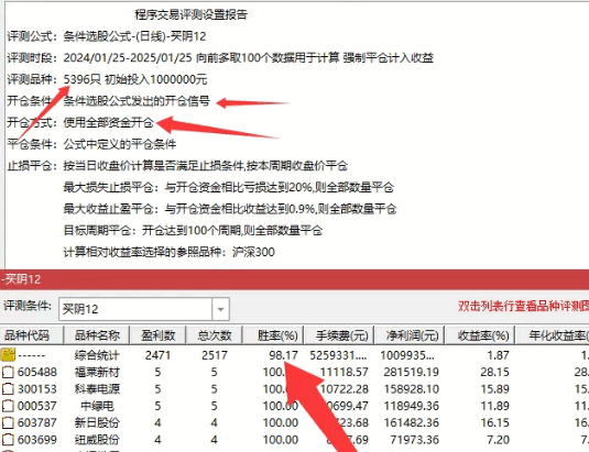 99.99%确定性买阴的【阴线买入】副图/选股指标，一种确定性的操作模式，实现每天1%的确定盈利！