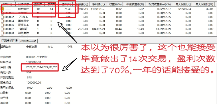 通达信【DEEPSEEK之千与千寻】副图/选股指标，2024到2025做154交易，追求的是成功率！