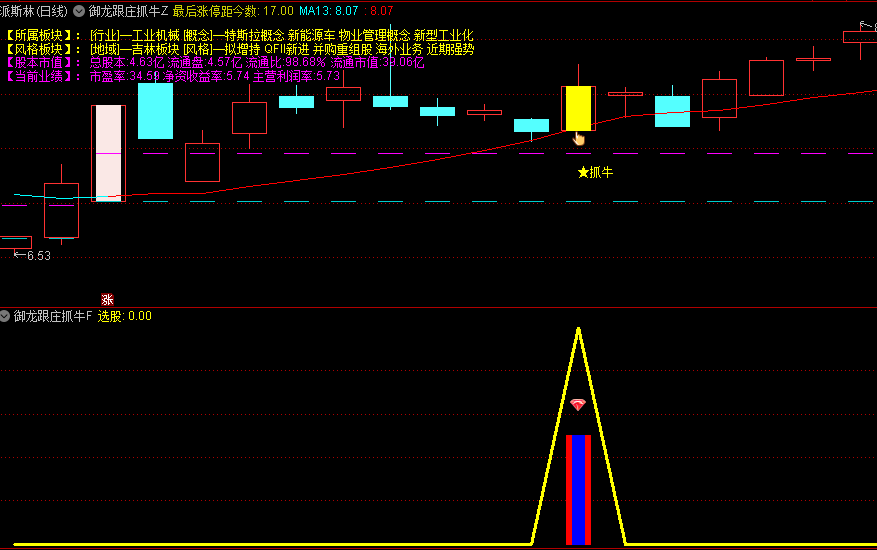 【御龙跟庄抓牛】主图/副图/选股指标，潜伏低吸，静待行情回杀，跟庄操作选股！