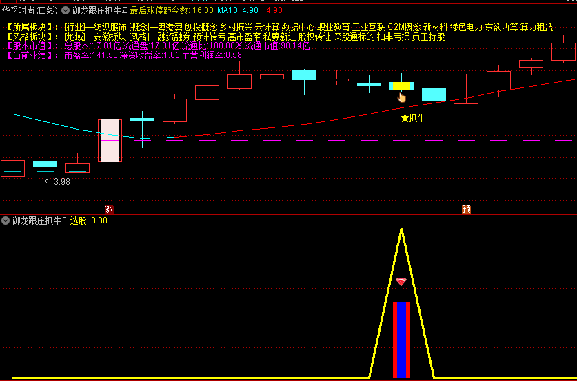 【御龙跟庄抓牛】主图/副图/选股指标，潜伏低吸，静待行情回杀，跟庄操作选股！