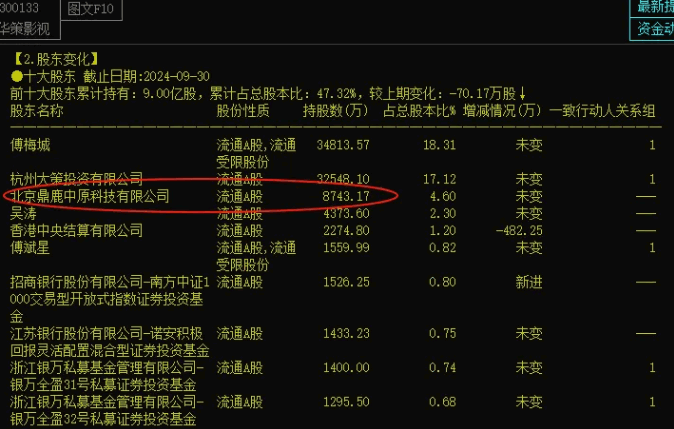 【DeepSeek热点】副图+选股指标，真正的DeepSeek概念股是这些，附送热点选股源码！