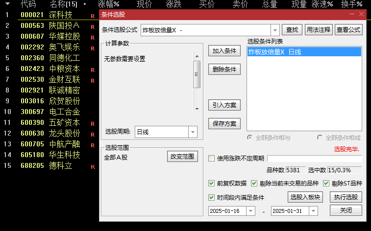 通达信【炸板放倍量】副图+选股指标，次日弱转强，近期容易出妖股！