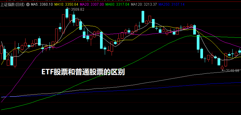 ETF股票和普通股票的区别 ETF股票和普通股票的区别