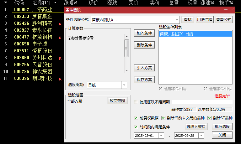 金牌稳涨【首板六阴法】主图+副图+选股指标，首板回调，胜率极高，市场反弹最新思路！